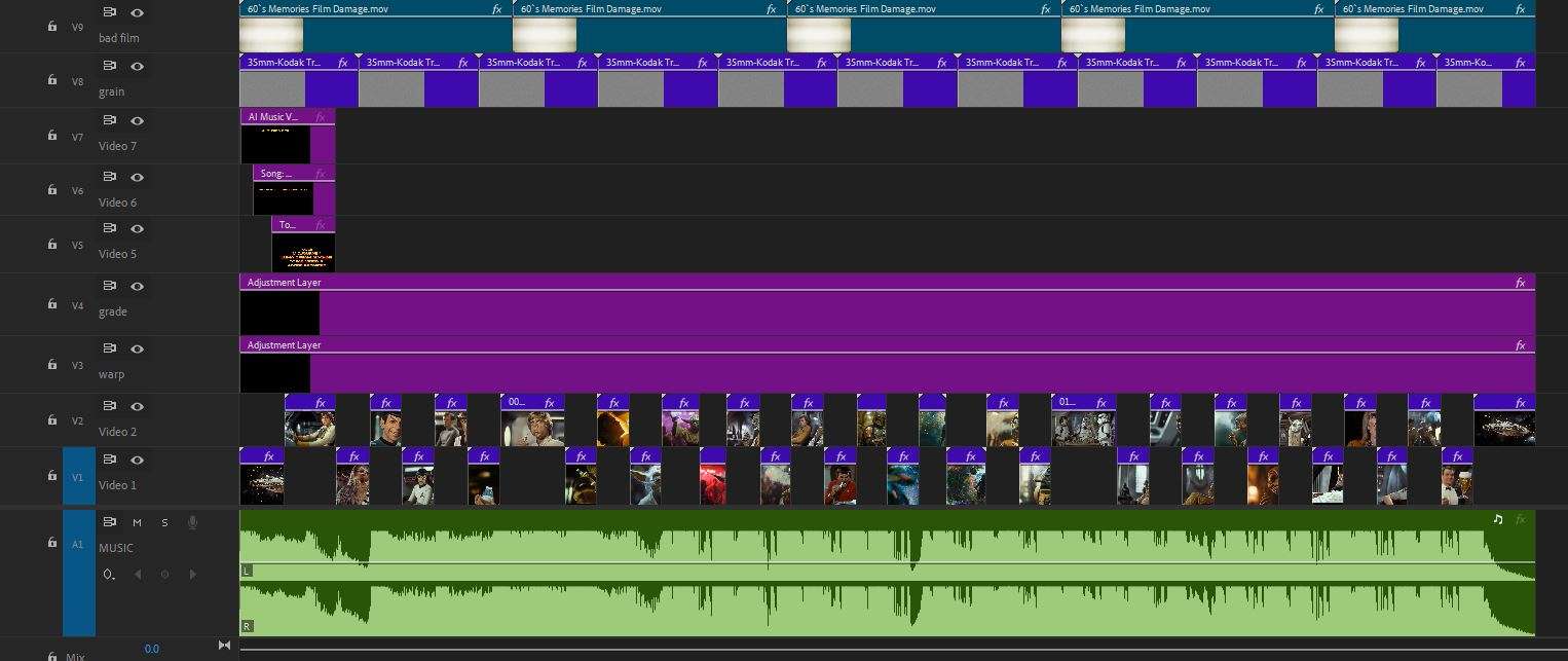 AI Music Video - On up on Winning-timeline Video sequence